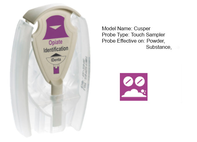 Opiates Identification